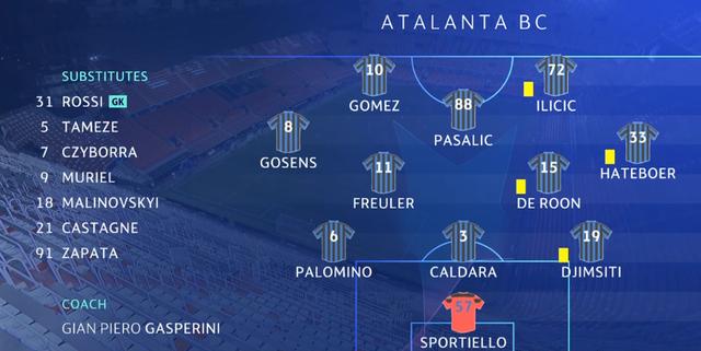  亚特兰大欧冠资格竞争再添关键胜利筹码  